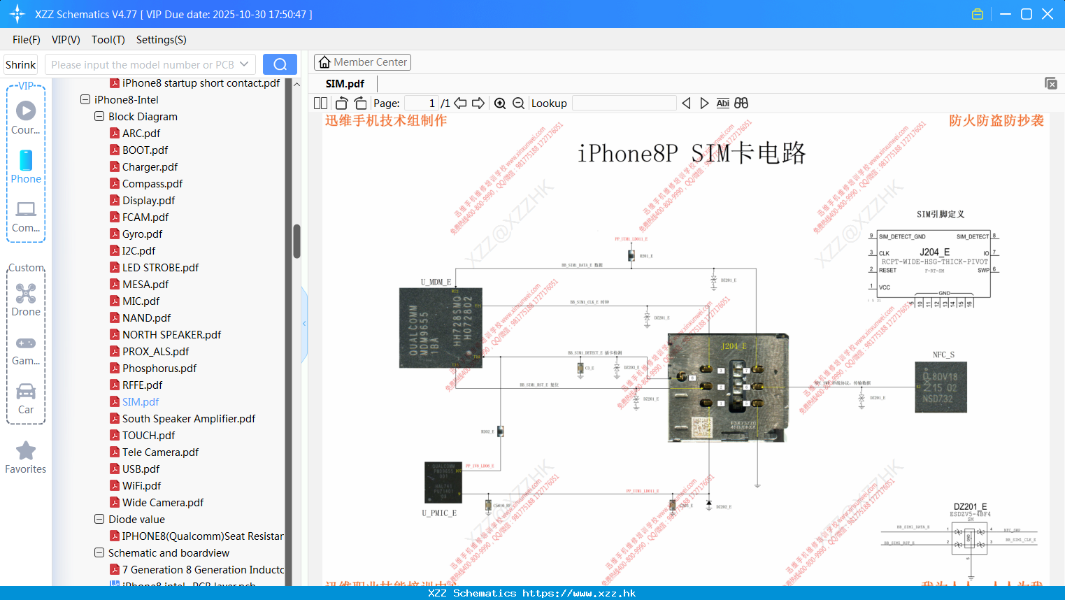 IPhone SIM